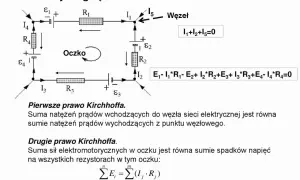 Schemat obwodu elektrycznego z zastosowaniem **2 prawa Kirchhoffa**. Pokazuje węzeł, oczko oraz równania opisujące prawa.