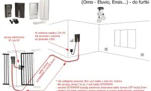 Schemat podłączenia domofonu analogowego 2+2-przewodowego do furtki, z elementami instalacji.