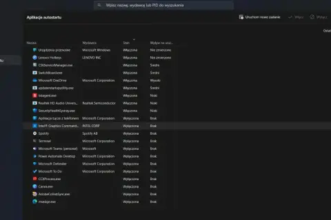 Menedżer zadań Windows 10, zakładka "Aplikacje autostartu" pokazuje programy uruchamiane z systemem.
