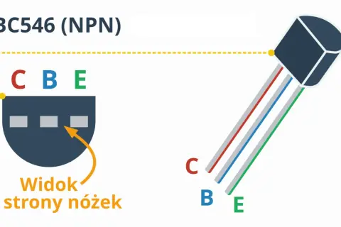 Schemat tranzystora BC546 (NPN) z widokiem od strony nóżek, pokazujący wyprowadzenia C, B, E.