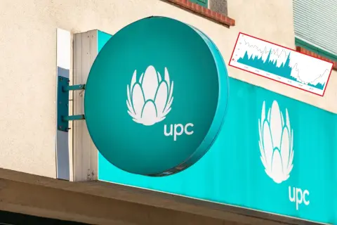 Znak UPC z wykresem pokazującym problemy z internetem.