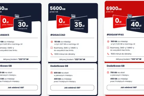 Oferty internetu na kartę bez umowy: 1860GB za 30zł/mies., 5600GB za 35zł/mies., 6900GB za 40zł/mies. z dodatkowymi GB.