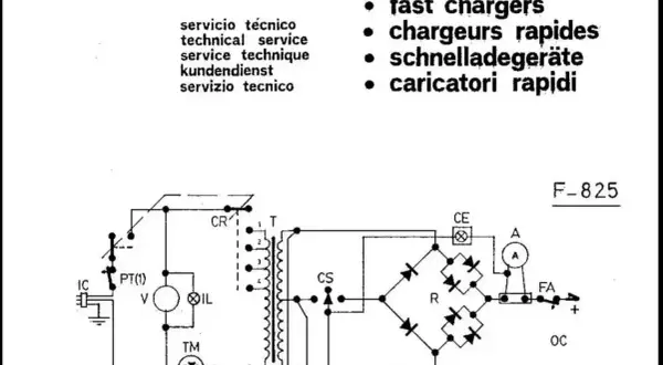 Schemat pokazuje, jak podłączyć amperomierz (A) do obwodu z transformatorem (T) i prostownikiem (R).