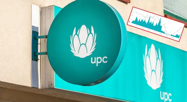 Znak UPC z wykresem pokazującym problemy z internetem.
