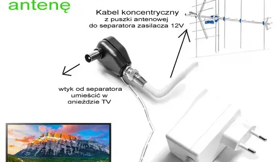 Czy do dekodera DVB-T2 potrzebna jest antena, aby odbierać sygnał?