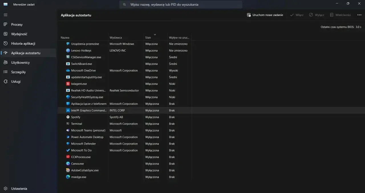 Menedżer zadań Windows 10, zakładka "Aplikacje autostartu" pokazuje programy uruchamiane z systemem.