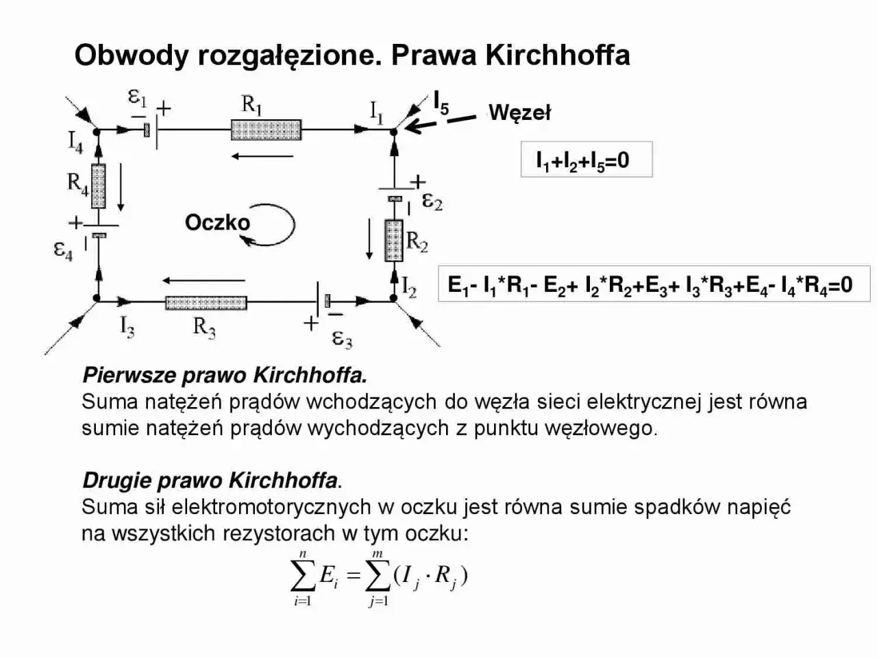 Schemat obwodu elektrycznego z zastosowaniem **2 prawa Kirchhoffa**. Pokazuje węzeł, oczko oraz równania opisujące prawa.