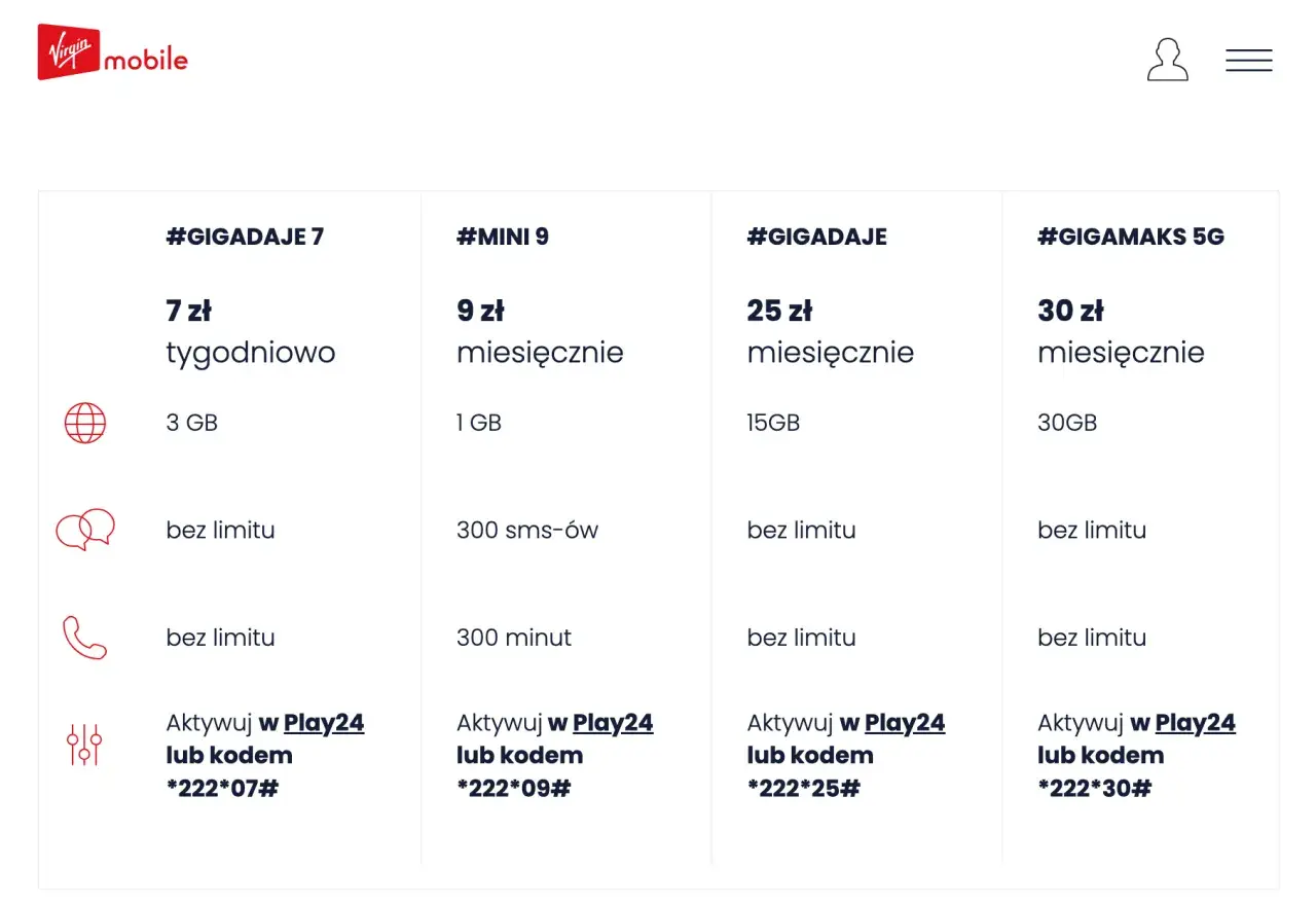 Oferta Virgin Mobile: pakiety #GIGADAJE 7, #MINI 9, #GIGADAJE, #GIGAMAKS 5G z kodami aktywacji, np. *222*07# dla #GIGADAJE 7.