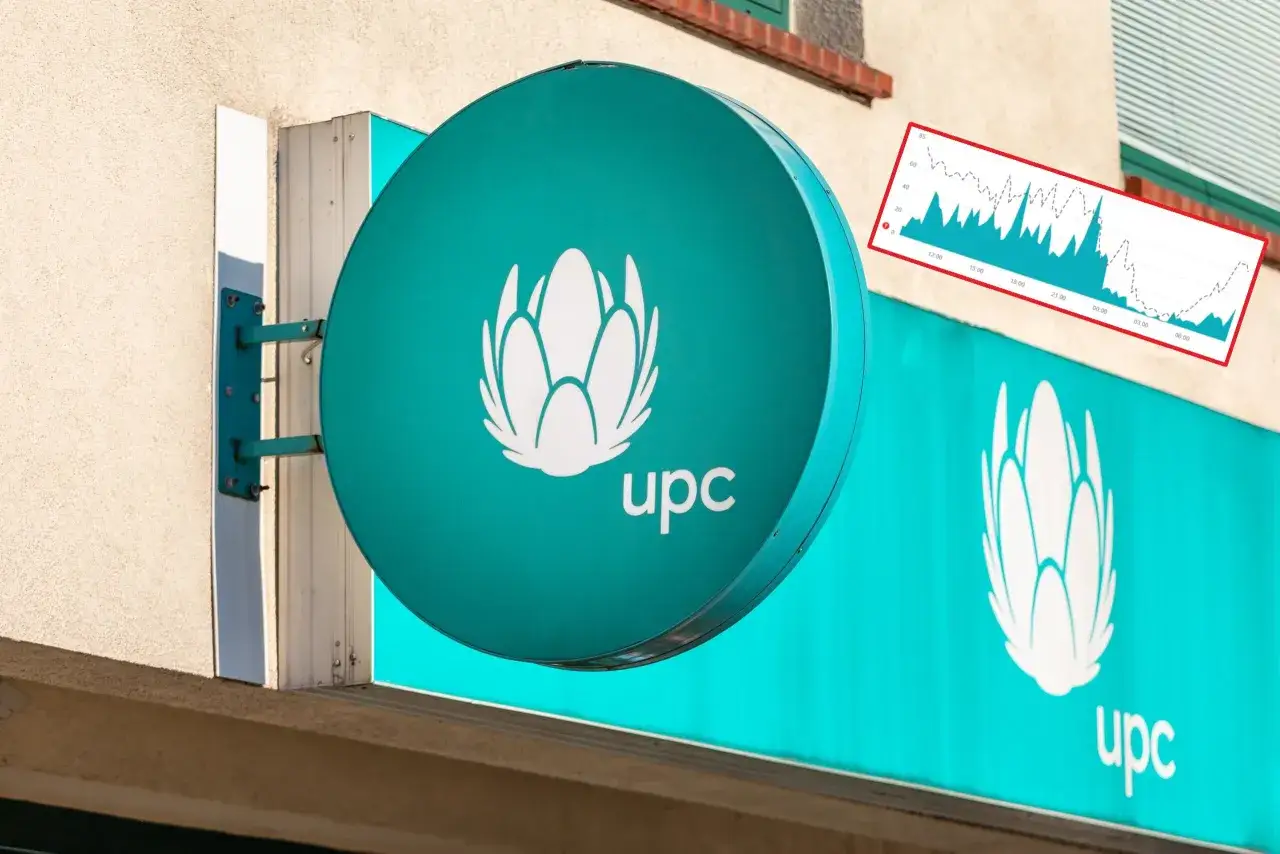 Znak UPC z wykresami wskazującymi na problemy z dostępnością internetu.