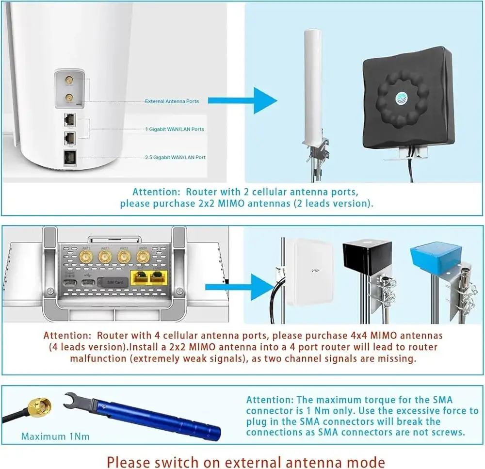 Zdjęcie Jak podłączyć antenę zewnętrzną do routera TP-Link i poprawić sygnał