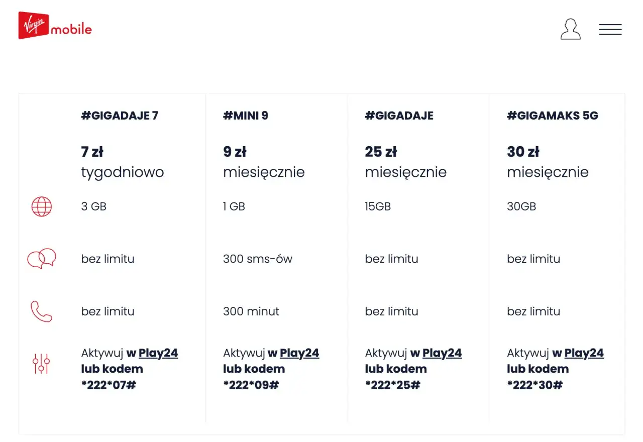 Oferta Virgin Mobile: plany taryfowe #GIGADAJE 7, #MINI 9, #GIGADAJE, #GIGAMAKS 5G z różnymi pakietami danych, SMS i minut. Aktywacja przez Play24 lub kody, np. virgin mobile kody *222*07#.