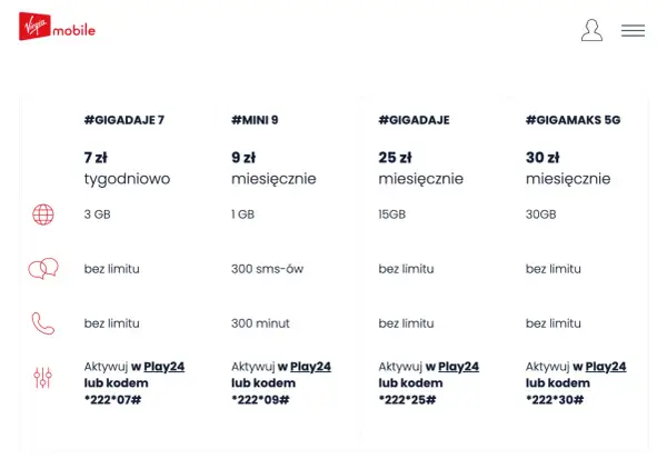 Oferta Virgin Mobile: pakiety #GIGADAJE 7, #MINI 9, #GIGADAJE, #GIGAMAKS 5G z kodami aktywacji, np. *222*07# dla #GIGADAJE 7.